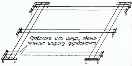 Разметка фундамента